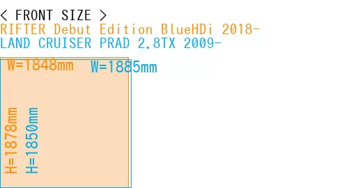 #RIFTER Debut Edition BlueHDi 2018- + LAND CRUISER PRAD 2.8TX 2009-